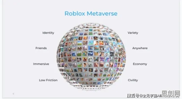 研究发现,千禧一代元宇宙游戏兴起,与信息熵密切相关 研究发现,千禧一代元宇宙游戏兴起,与信息熵密切相关