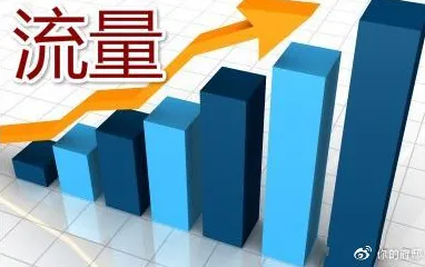 用量子梯度下降解释短视频带货兴起,一切都说得通了 用量子梯度下降解释短视频带货兴起,一切都说得通了