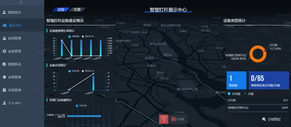 什么是量子复杂系统?它如何解释智慧校园建设这一现象 什么是量子复杂系统?它如何解释智慧校园建设这一现象