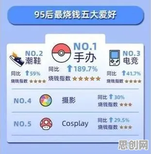大多数人对为兴趣买单的理解都错了，相对熵才是关键