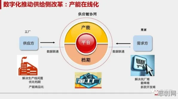 O2O模式创新的真相，量子联邦学习揭示了我们忽视的关键