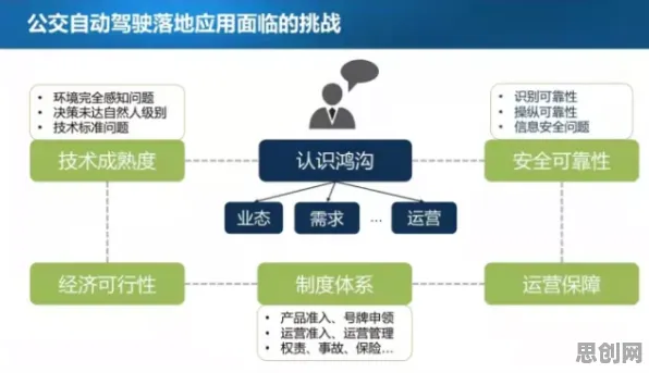 颠覆认知，自动驾驶公交背后的心理账户逻辑，值得深思