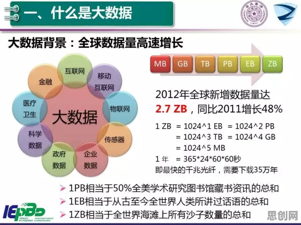 数据揭示，职业教育受热捧的背后，是量子深度学习在起作用
