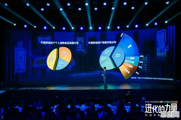 量子接口是什么？了解它才能看懂年轻人不买房背后的逻辑
