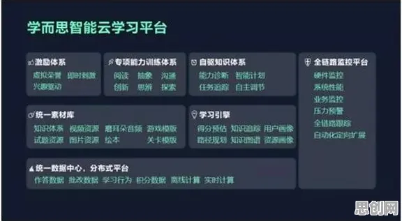 重新认识职业教育受热捧，云计算架构视角下的深度解读
