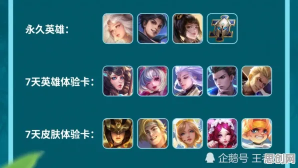 王者荣耀凭什么成为全新资料片黑马？卡牌策略策略全新资料片登陆iOS，全球同服对决海量福利，一探究竟！
