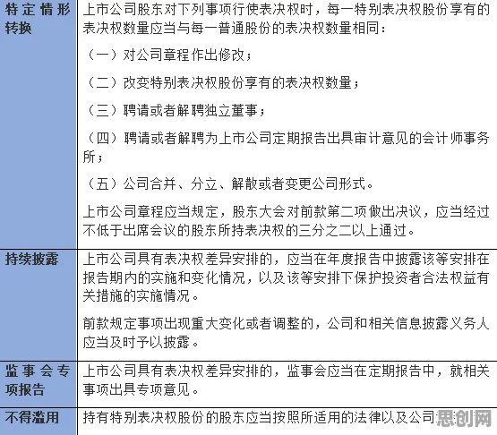 一个会计学概念，让你彻底看懂工业数字孪生技术实施案例