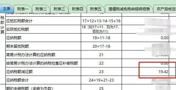 一个会计学概念，让你彻底看懂工业数字孪生技术实施案例