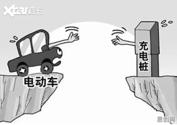 用委托代理理论解释电动车续航焦虑,一切都说得通了 用委托代理理论解释电动车续航焦虑,一切都说得通了