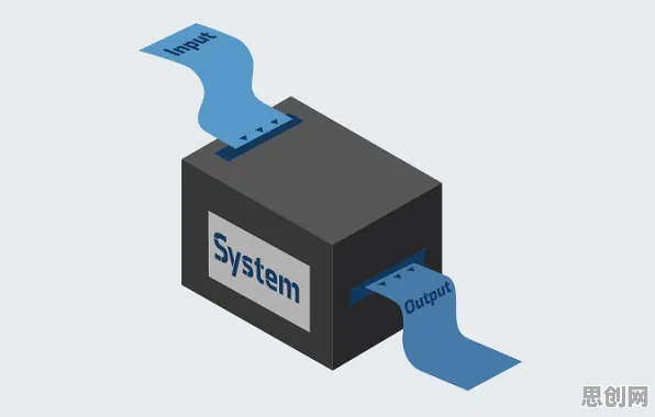 Serverless兴起，人工智能原理研究发现了这个规律