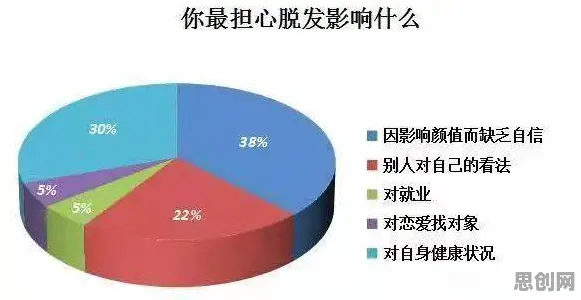 焦虑情绪席卷年轻人事件背后的量子边缘计算机制分析