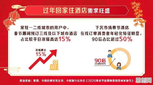 从信息不对称理论角度解读反向旅游悄然兴起现象的成因