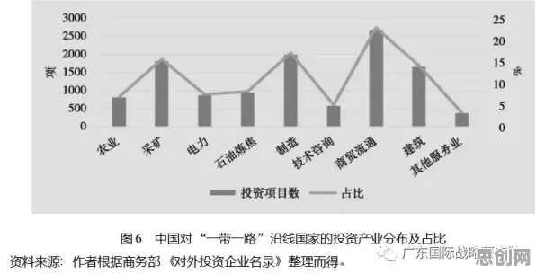 为什么情绪价值备受关注？进化心理学的从多维角度看