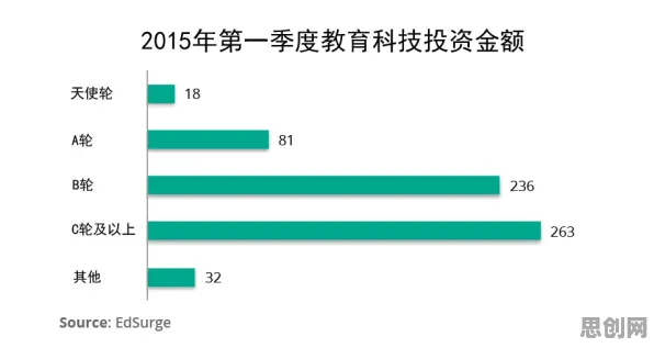 全屋智能落地怎么破？量子随机梯度下降给出了科学答案