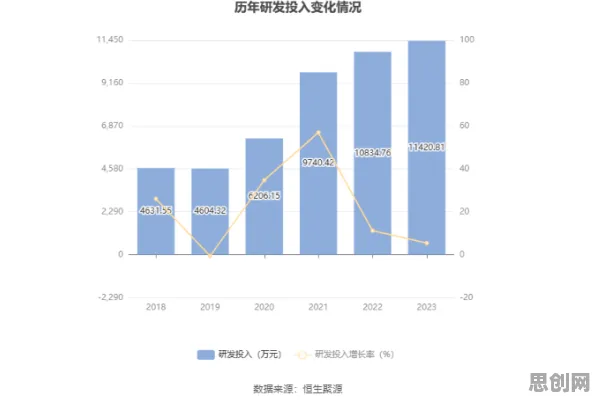 全屋智能落地怎么破？量子随机梯度下降给出了科学答案