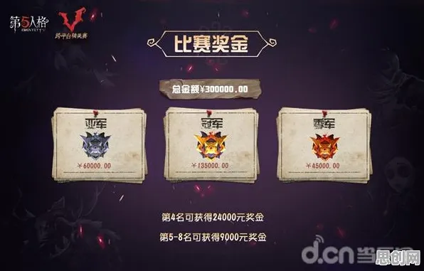 免费玩第五人格的机会来了！团队竞技挑战2026年度大作开启安卓+iOS，组队组队极致画质，福利拉满！