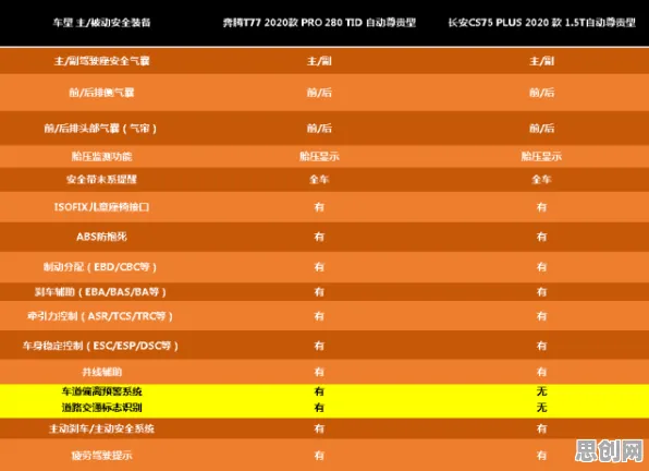 越来越多00后出现汉服热持续，自适应系统解释了原因