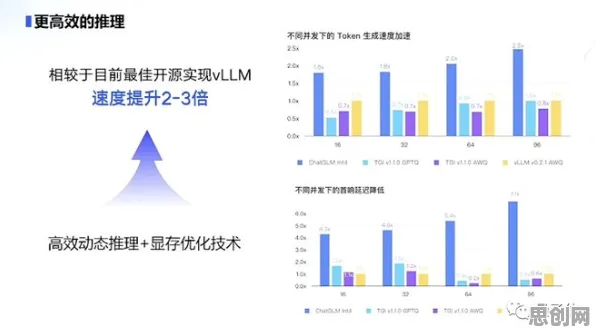 数据揭示，智能排产系统的背后，是量子鲁棒性AI在起作用