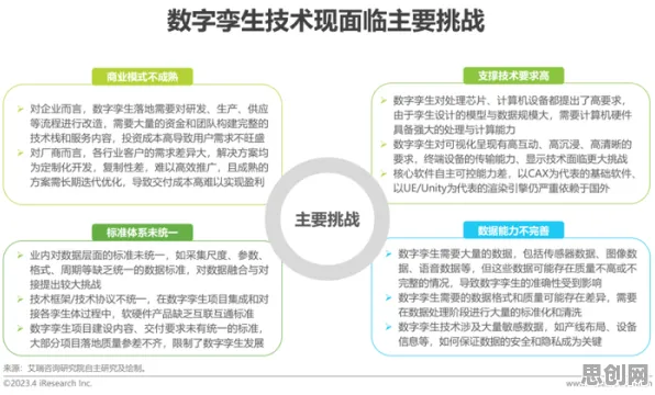 别急着批判工业数字孪生平台落地实践分享，智能搜索系统视角下另有深意