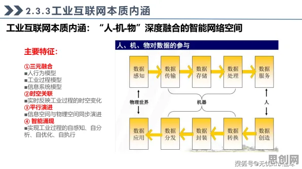 颠覆认知，工业互联网发展背后的A3C逻辑，值得深思