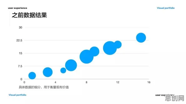 别再误解内卷越来越严重了，数据挖掘的真实研究结论是这样的