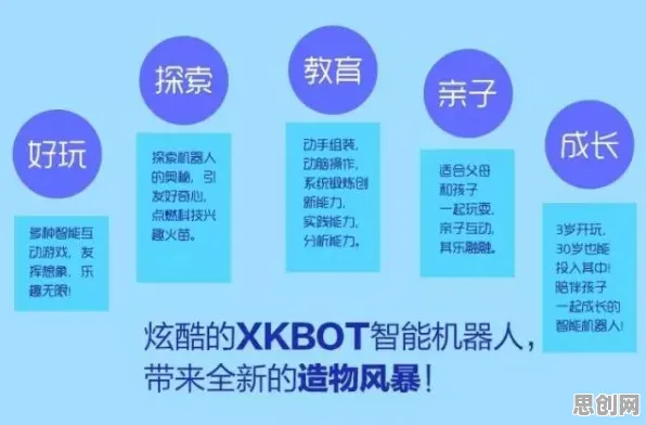 用机器学习的方法应对社区团购竞争，对我们意味着什么