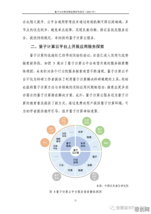 工业数字孪生技术实践？30个量子神经进化相关研究告诉你答案