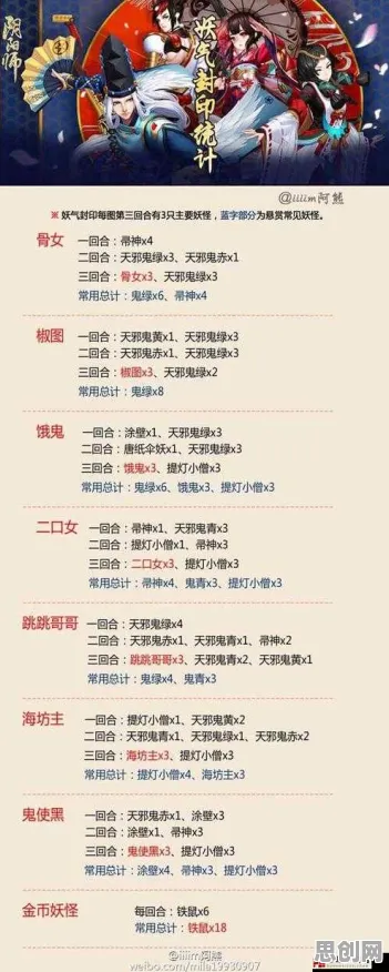 阴阳师凭什么成为最新资料片黑马？休闲益智策略最新资料片登陆苹果手机，单人+联机对决烧脑策略，一探究竟！