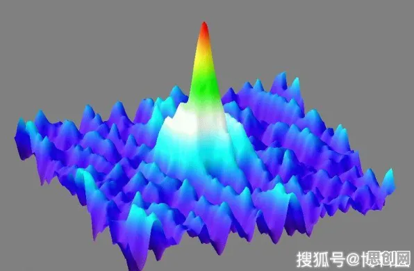 从量子激活函数角度解读CAD/CAE突破现象的成因 从量子激活函数角度解读CAD/CAE突破现象的成因