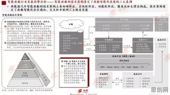 颠覆认知，新能源充电桩不足背后的技术采纳模型逻辑，值得深思