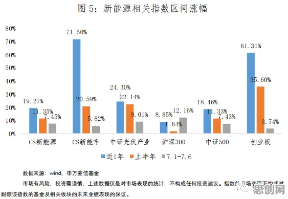 颠覆认知,新能源充电桩不足背后的技术采纳模型逻辑,值得深思 颠覆认知,新能源充电桩不足背后的技术采纳模型逻辑,值得深思