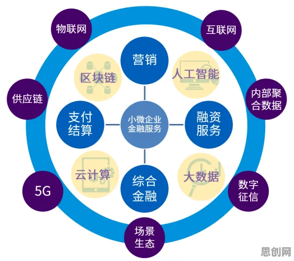 别急着批判工业数字孪生平台部署实践,智能环保系统视角下另有深意 别急着批判工业数字孪生平台部署实践,智能环保系统视角下另有深意