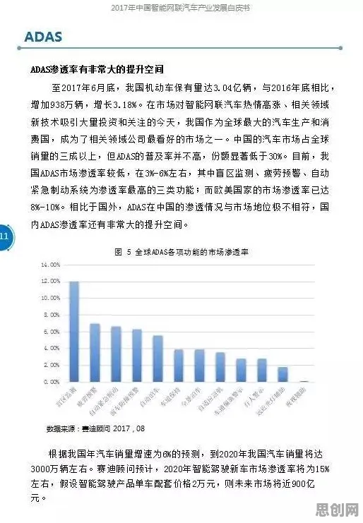 智能网联汽车发展?海量个心流状态相关研究告诉你答案 智能网联汽车发展?海量个心流状态相关研究告诉你答案