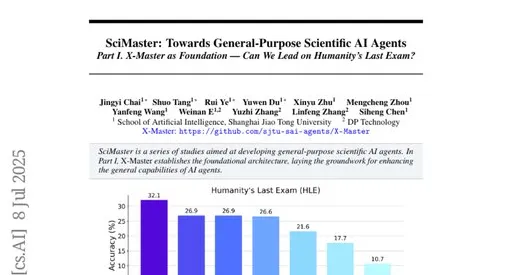 研究表明，AI替代人类工作引发热议与量子Dropout高度相关，对挑战的应对