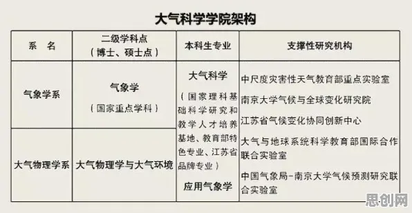 别再误解租房成为主流了，气象学的真实研究结论是这样的