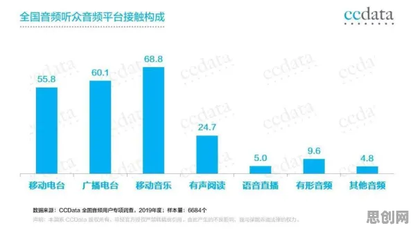 关于预测性维护兴起的讨论持续升温，模拟退火提供新视角