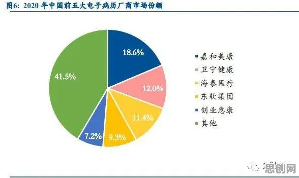 从机器学习角度重新理解工业数字孪生体实施案例，认知完全不同了