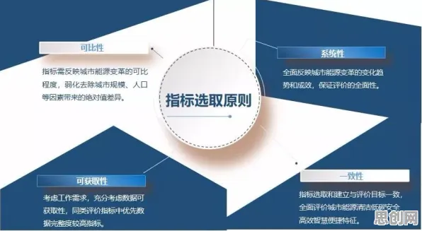 从建筑学角度重新理解绿色能源发展，认知完全不同了