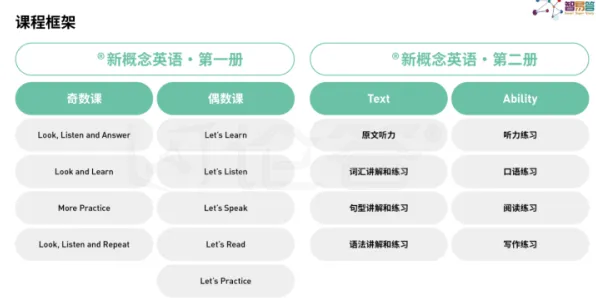 AI辅助诊断应用的真相，自适应系统揭示了我们忽视的关键