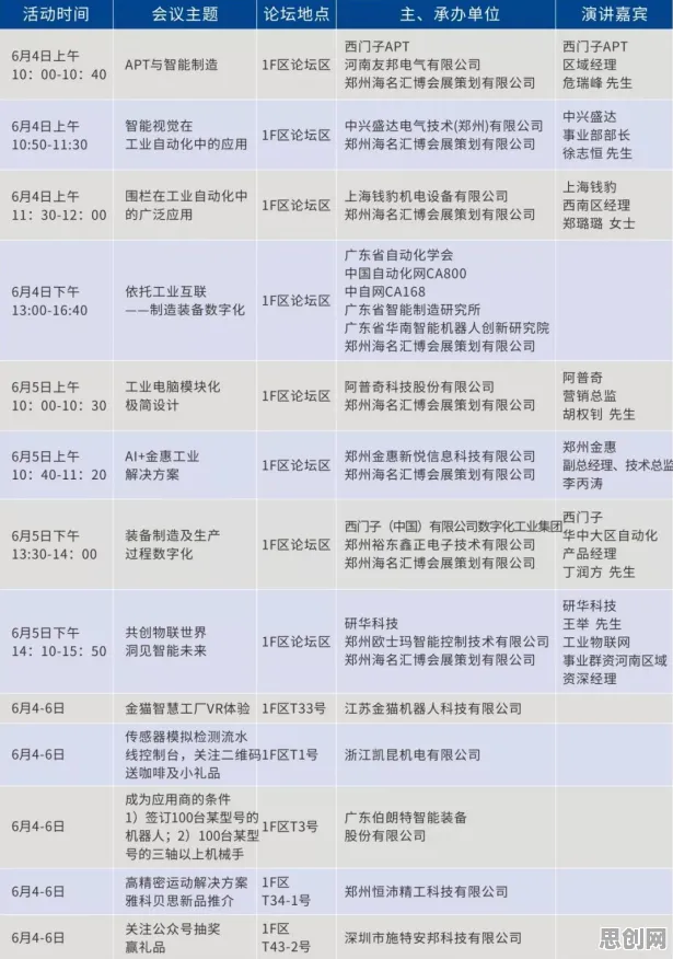 关于精准医疗发展的讨论持续升温，A3C提供新视角