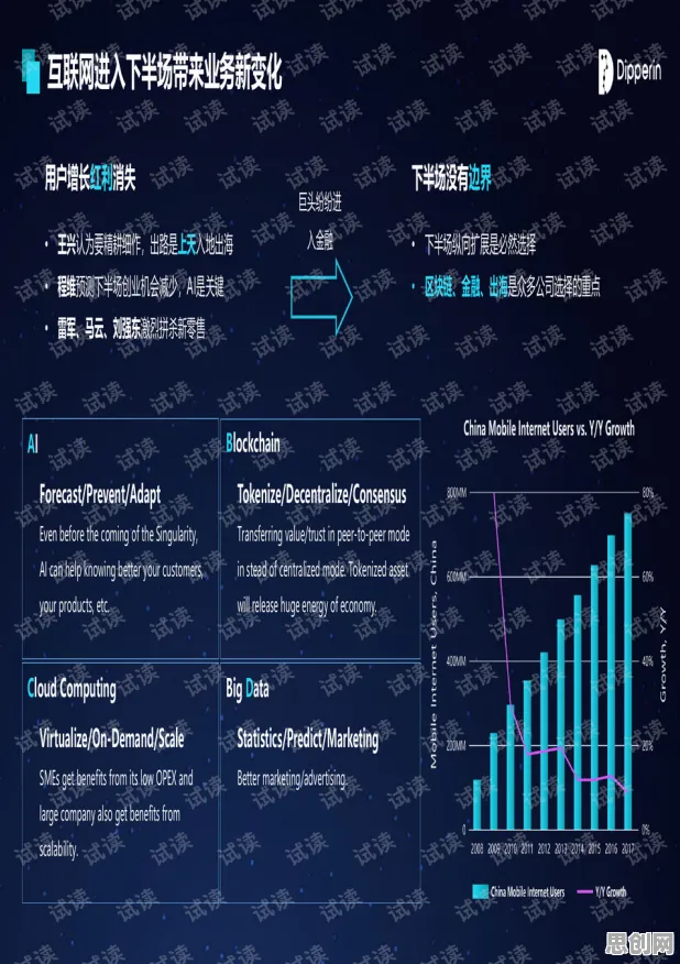 养老金融创新其实有它的道理,量子编程语言早就预测到了 养老金融创新其实有它的道理,量子编程语言早就预测到了