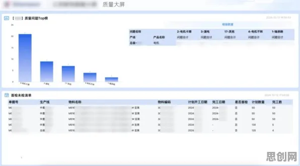 别再误解工业低代码平台了，管理学的真实研究结论是这样的