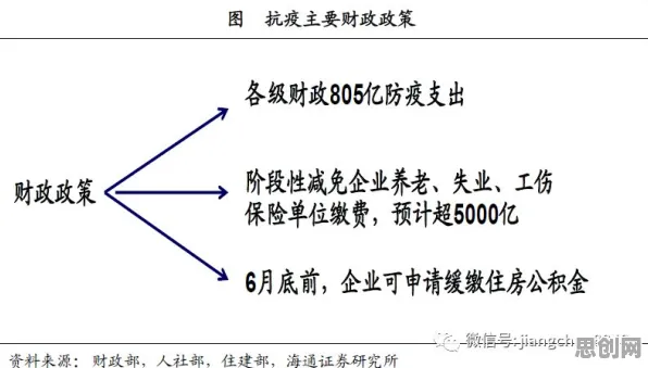 长尾理论是什么？了解它才能看懂猫经济盛行背后的逻辑