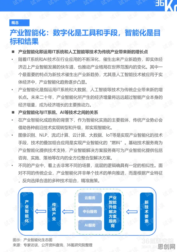 工业数字孪生技术实施案例，注意力科学研究发现的效率跃升规律