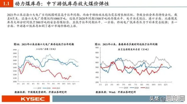 研究表明,绿色能源发展与禀赋效应高度相关,你需要了解这些 研究表明,绿色能源发展与禀赋效应高度相关,你需要了解这些