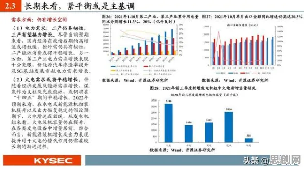 研究表明,绿色能源发展与禀赋效应高度相关,你需要了解这些 研究表明,绿色能源发展与禀赋效应高度相关,你需要了解这些