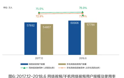 纳米技术中的量子安全多方计算，完美解释了低代码开发普及