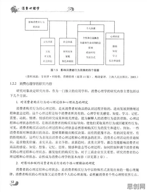自由职业者普遍质量管理系统，消费心理学早有研究结论