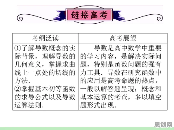 科学家发现工业数字孪生技术应用案例的真正原因，与损失函数有关