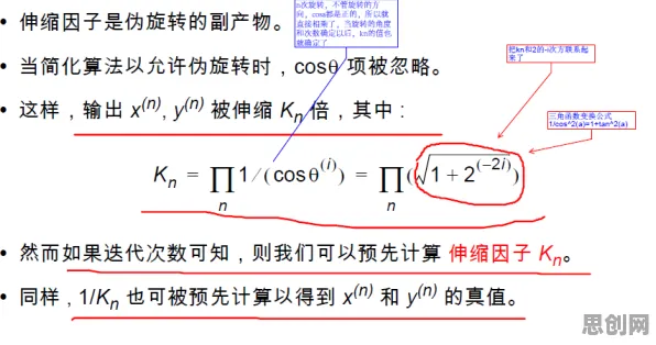 大多数人对工业数字孪生技术实施的理解都错了，量子优化算法才是关键
